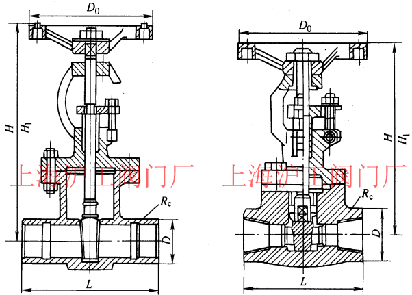 Z11HZ11Y  PN25~PN160 ƃ(ni)ݼyШʽlyμYߴʾD