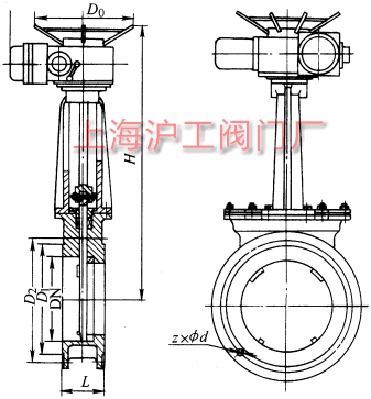 PZ973HPZ973FPZ973Y 늄(dng)lylyμY(ji)(gu)ߴʾD