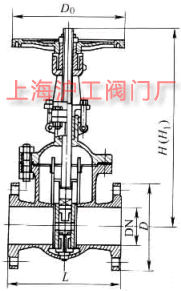 Z44HZ44Y  PN16~PN160 ƽʽpllyҪμY(ji)(gu)ߴʾD