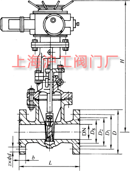 Z941HZ941YZ941W  PN100~PN200 늄ШʽlyҪμY(ji)(gu)ߴʾD