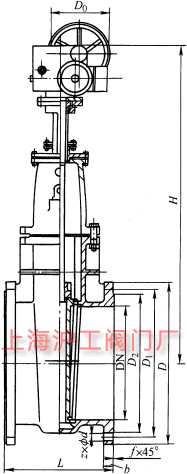 Z945X-10 TF늄(dng)UܛܷlyҪμY(ji)(gu)ߴʾD