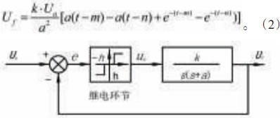 늄ӈ(zh)ЙCԭ